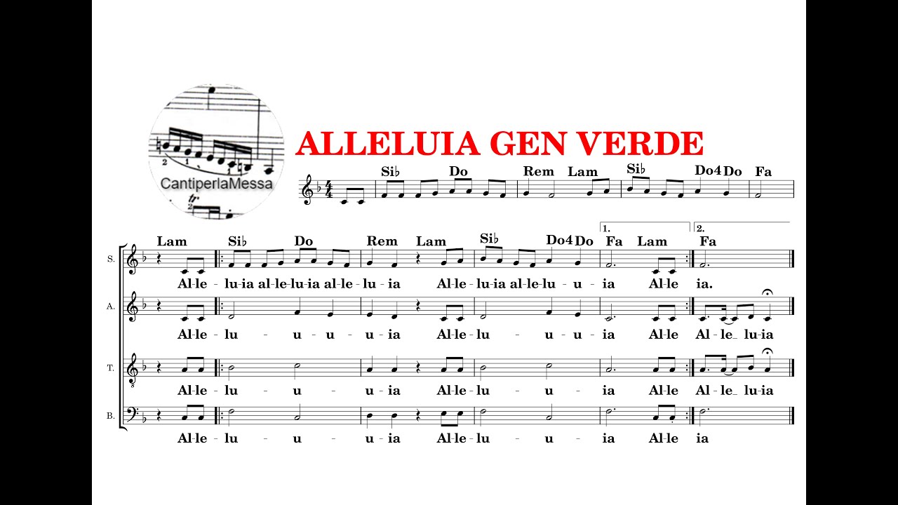 come fuoco vivo testo pdf