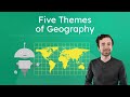 Geography Unpacked Five Themes That Shape Our World