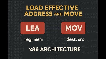 x86 lea vs mov: Load Effective Address vs Move in x86 assembly