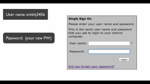 CCA Google Sites:  #1 Create Student Website