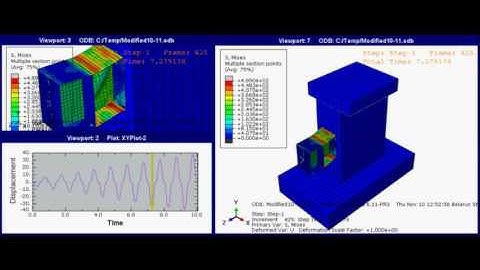 Improve Hysteretic Response of Steel Coupling Beams Between R.C. Shear Walls