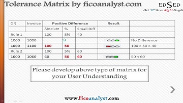 Vendor Specific Tolerance - Demo