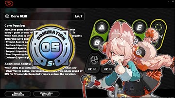 FULL KIT XIAO ZHAO & New S+ Shiyu Team Showcase | Zenless Zone Zero 2.5 Beta V1