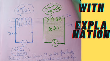 two coplanar and concentric circular loop L1 and L2 are placed coaxially with