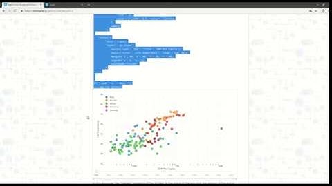 Plotly Dash-Python Framework for Building Applications-Sixth Example App