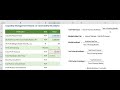Murabaha Course Part 18 - Commodity Murabaha Case Study