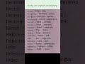 daily use english vocabulary #shortvideo #shortsfeed #trendingshorts #viralshorts #shortsfeed
