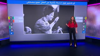 الذكاء الاصطناعي يعيد أم كلثوم للحياة بأغنية من ألحان عمرو مصطفى ويثير الجدل