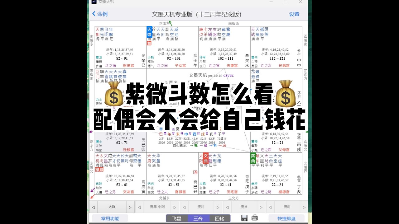 紫微斗数 | 怎么看对象会不会给自己花钱？花多花少？花在哪？