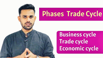 Phases of Trade Cycle