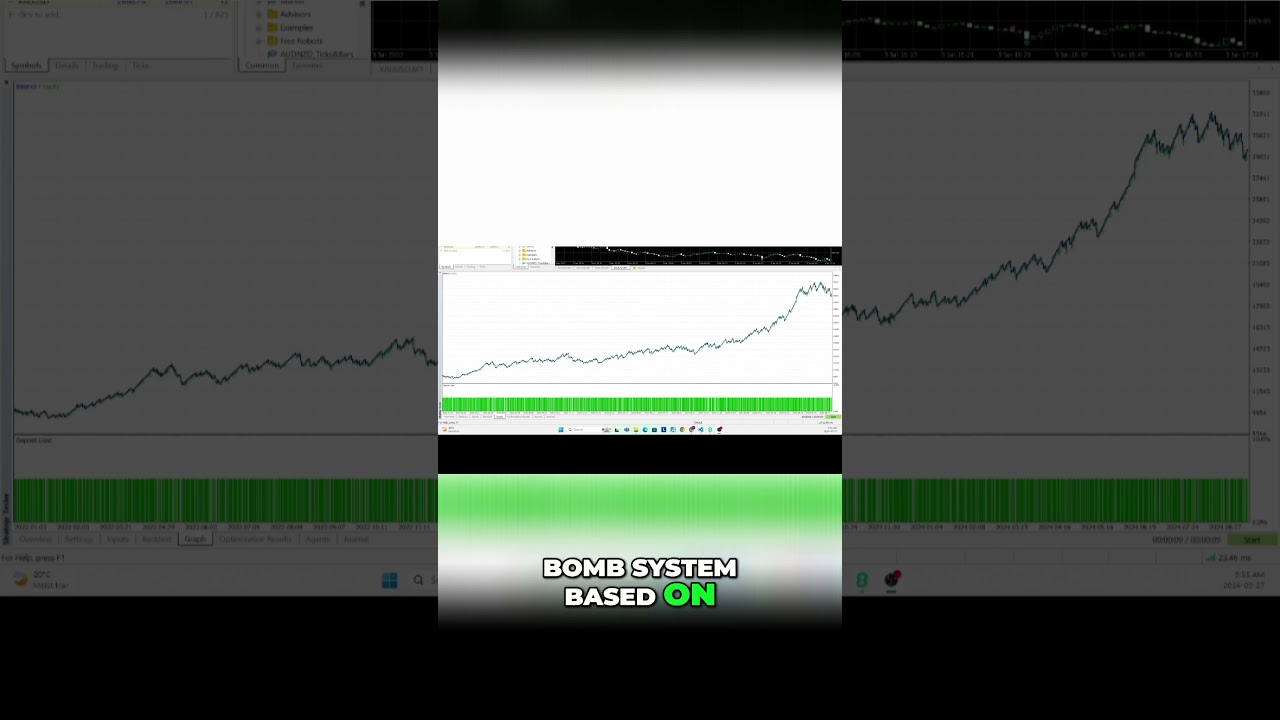 FREE Forex Trading Robot Based on the London Breakout & ORB 