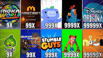 Random Top 10 Videos Getting 999999X Speed Part 36