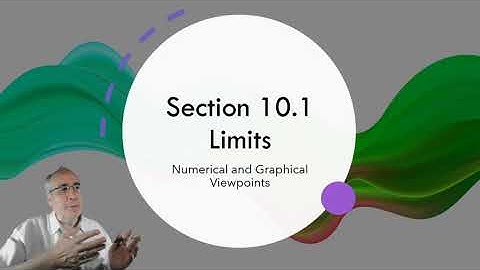 MAT 210 Sec 10.1 Limits