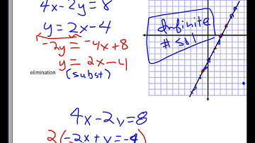 7 5 Solve Special Types of Linear Systems