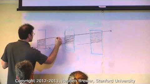 CS235: Applied Robot Design, Lecture 7-Introduction to Cable Transmissions