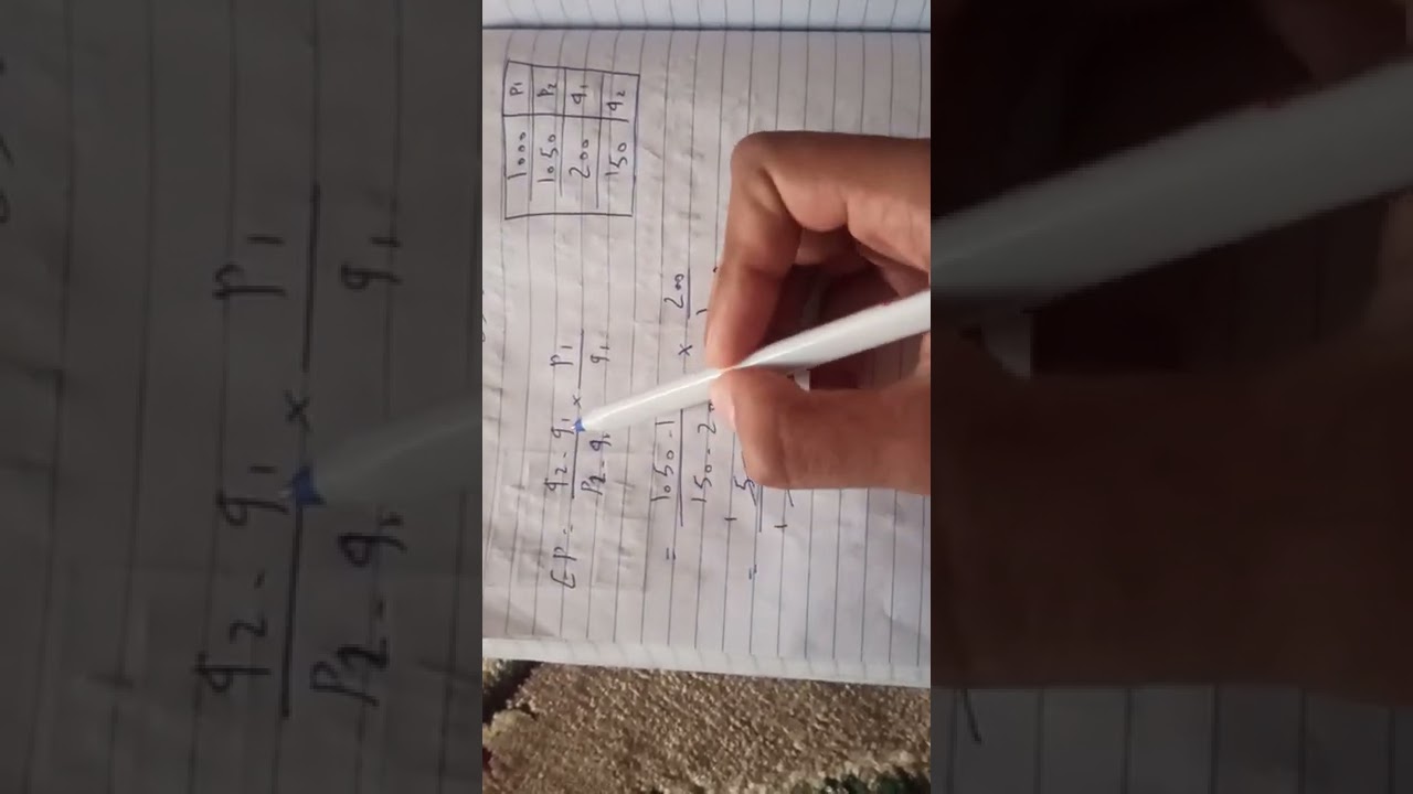 حل مسائل الطلب السعريه وانواع الطلب المرن وغير المرن