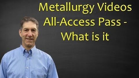 All Access Videos explainer