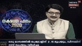 2020 KERALA REWIND
