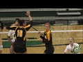Atlantic 10 Weekly Highlights