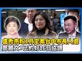 台中市長人選的協調