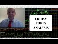 Forex Daily Chart Fundamental & Technical Analysis 24th March.Strategy and Proven Profitable Tactics