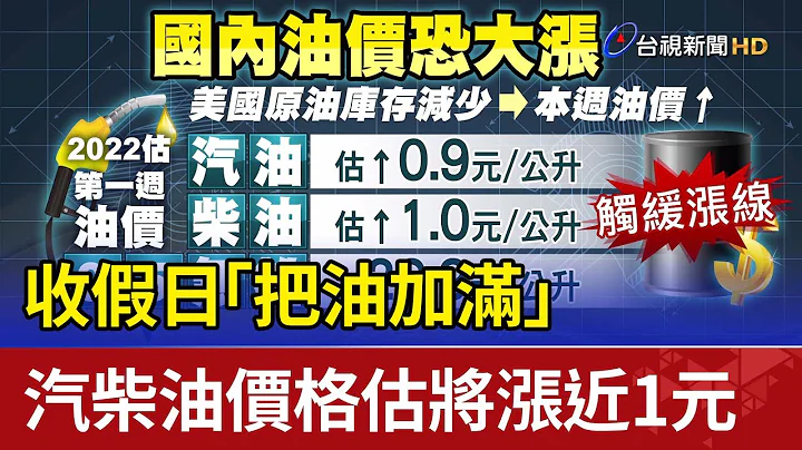 收假日「把油加滿」汽柴油價格估將漲近1元 - 天天要聞