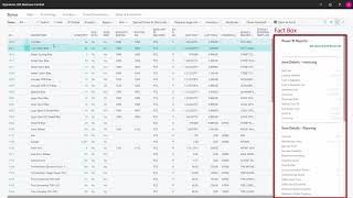The Structure of data in List pages - Microsoft Dynamics 365 Business Central