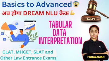 🔴Basics to Advanced | Tabular Data Interpretation😱 | Crack CLAT 2024🤩 | Unacademy CLAT