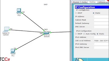 DHCP  & APIPA