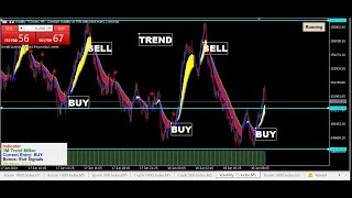 🔴 $500 FOREX TRADING TIPS Vol. 1370