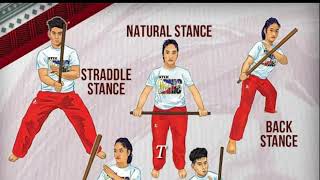 THE BASIC SKILLS OF ARNIS Profile