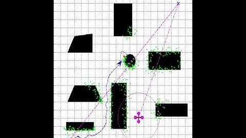 Multi agent target tracking scenario framework
