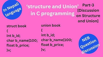 NEB Computer science quick revision  for  grade 12 NEB exam  2082 B.S. ( NEB past questions  p-3)