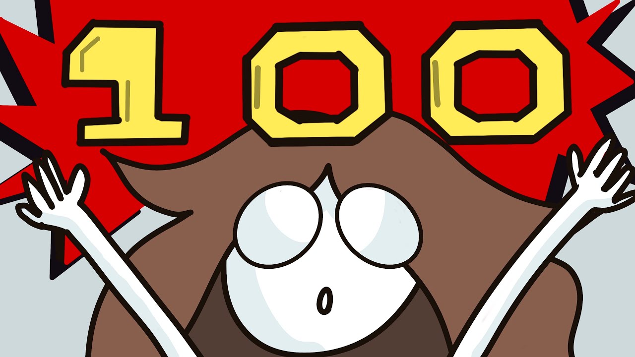 How I reached 100 subscribers in 12 days