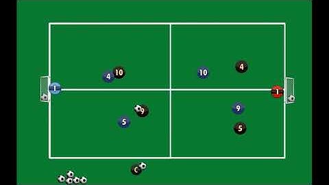 Conditioned small sided game set up with focus on 1v1