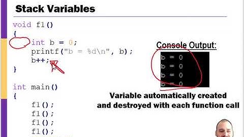 Understanding Static, Stack, and Heap Memory Regions (Examples in C)