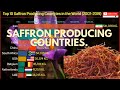 Top 10 Saffron Producing Countries in the World (2007 - 2019)| Saffron Producer Countries |