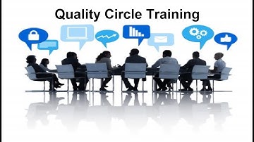 Quality Circle | Quality Circle in TQM | Quality Circle Training -  EQC, quality group, QC circle