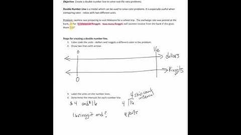 G6 Ratios   Creating a Double Number Line