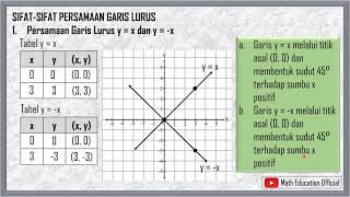 (Part 1) Sifat sifat Persamaan Garis Lurus  - Kelas 8