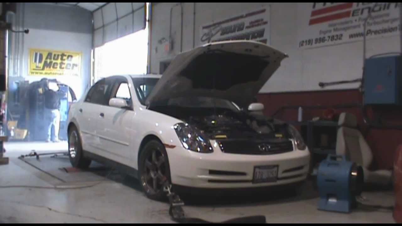 Vlad's MONSTER SP Twin Turbo G35 Sedan