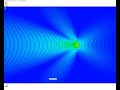 Электромагнитное поле антенны 3+3el RA6FOO на частоте 433 МГц