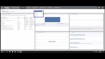 Trellix Smart Tips - Dashboards Overview in ePO