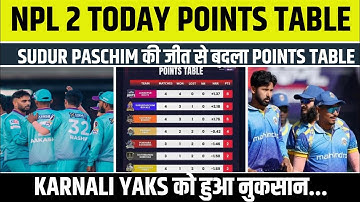 Npl Season 2 Points Table | NPL 2 Points Table Today | SPR vs KNY after match Points Table Npl 2