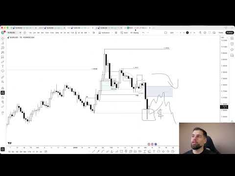 Weekly Forecast - Verwachtingen de aankomende dagen