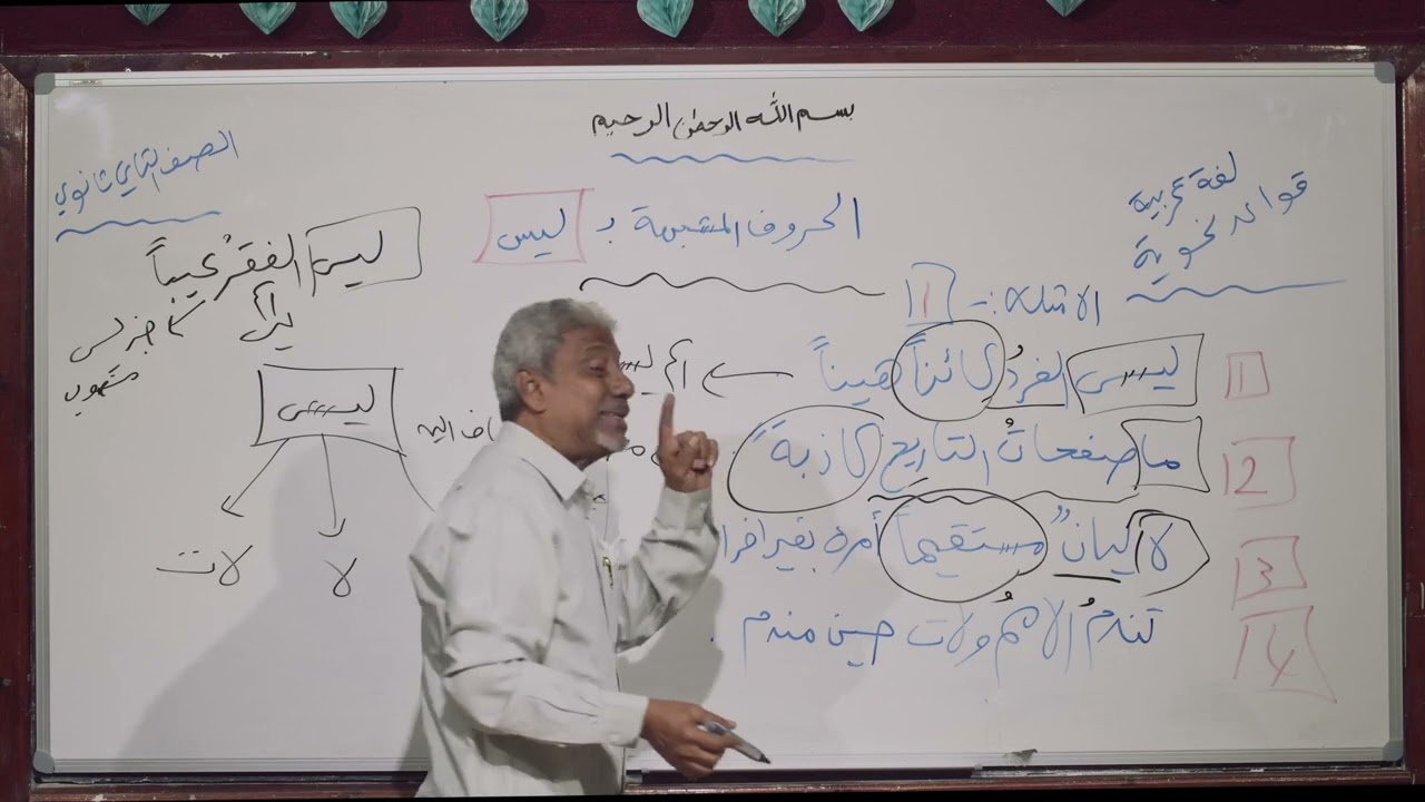 لغة عربية | الحروف المشبهة ب ليس 1 | ثاني ثانوي