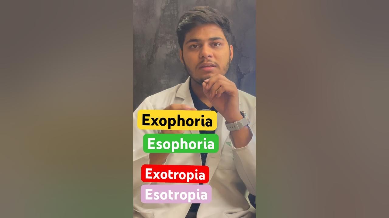 What is Exotropia , Esotropia , Exophoria, Esophoria squint exotropia