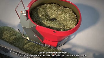 Lely Vector Automatisch voersysteem