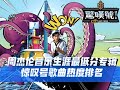 周杰倫驚嘆號專輯歌曲熱度排名,職業生涯最低分是否合理?