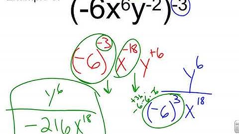 Algebra 1 Unit 5 Lesson 3 Power to a Power